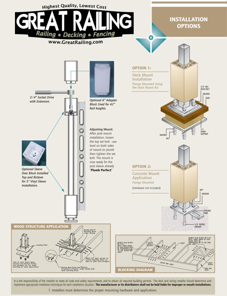 Plumb Perfect Post Mount Installation Guide-2