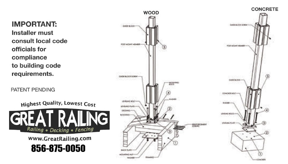 BLU-MOUNT™ Post Mount Installation Instructions